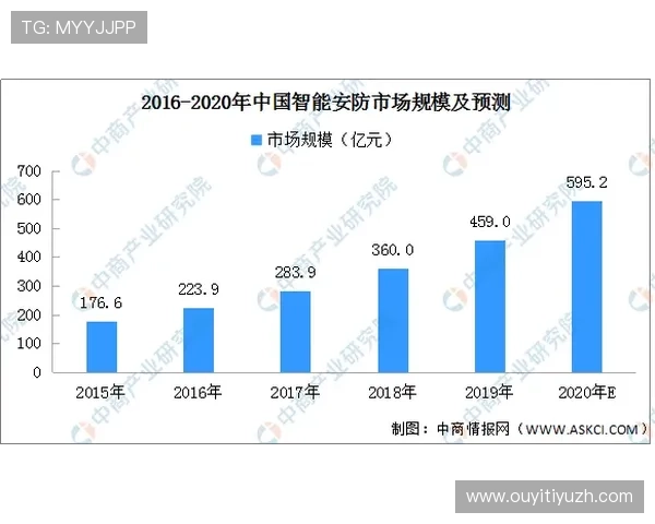 在国内如何选择正规渠道购买足球比赛投注，确保资金安全与合法合规